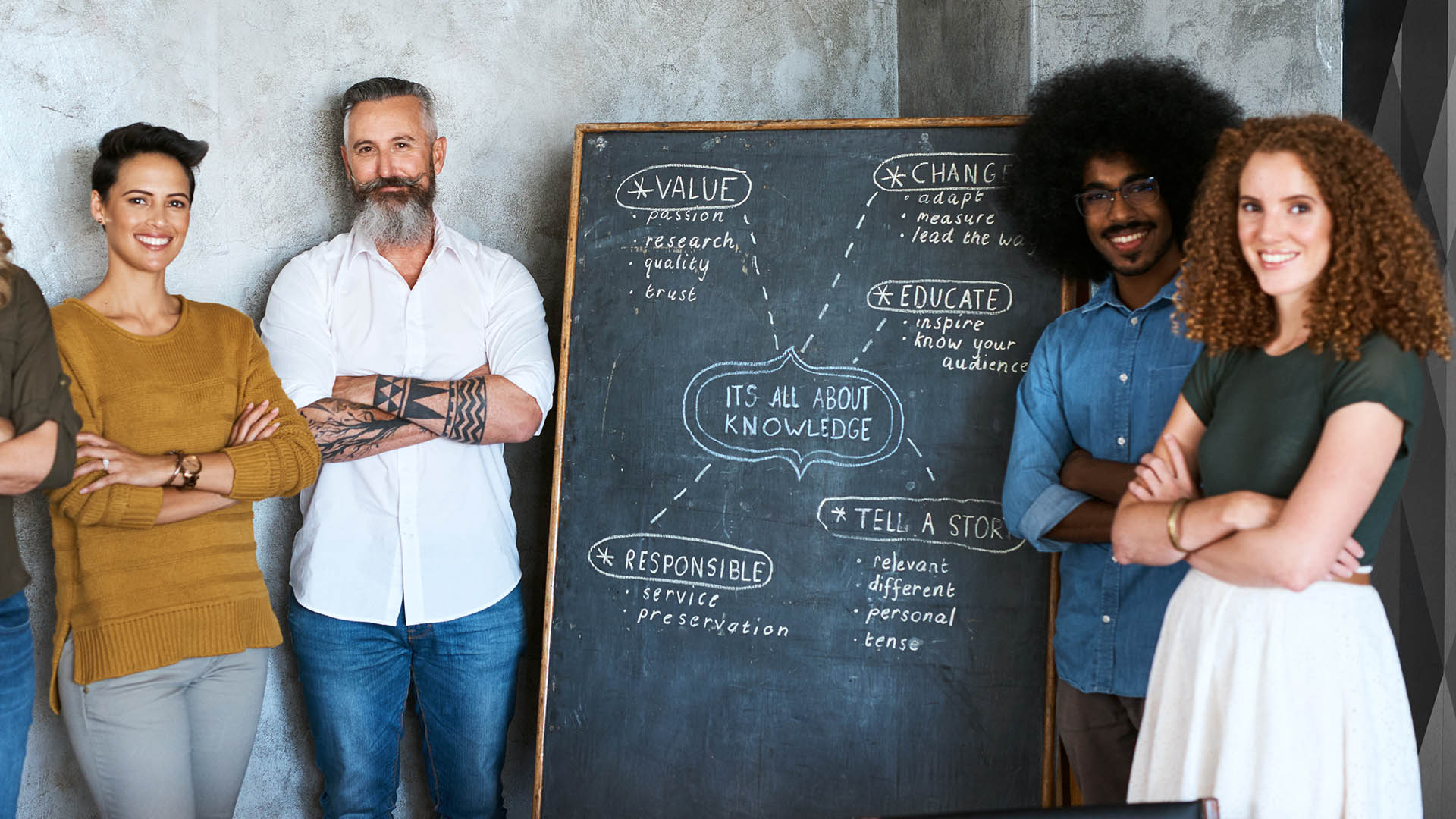 Create Messaging Templates For Marketing Murdock Media Production LLC